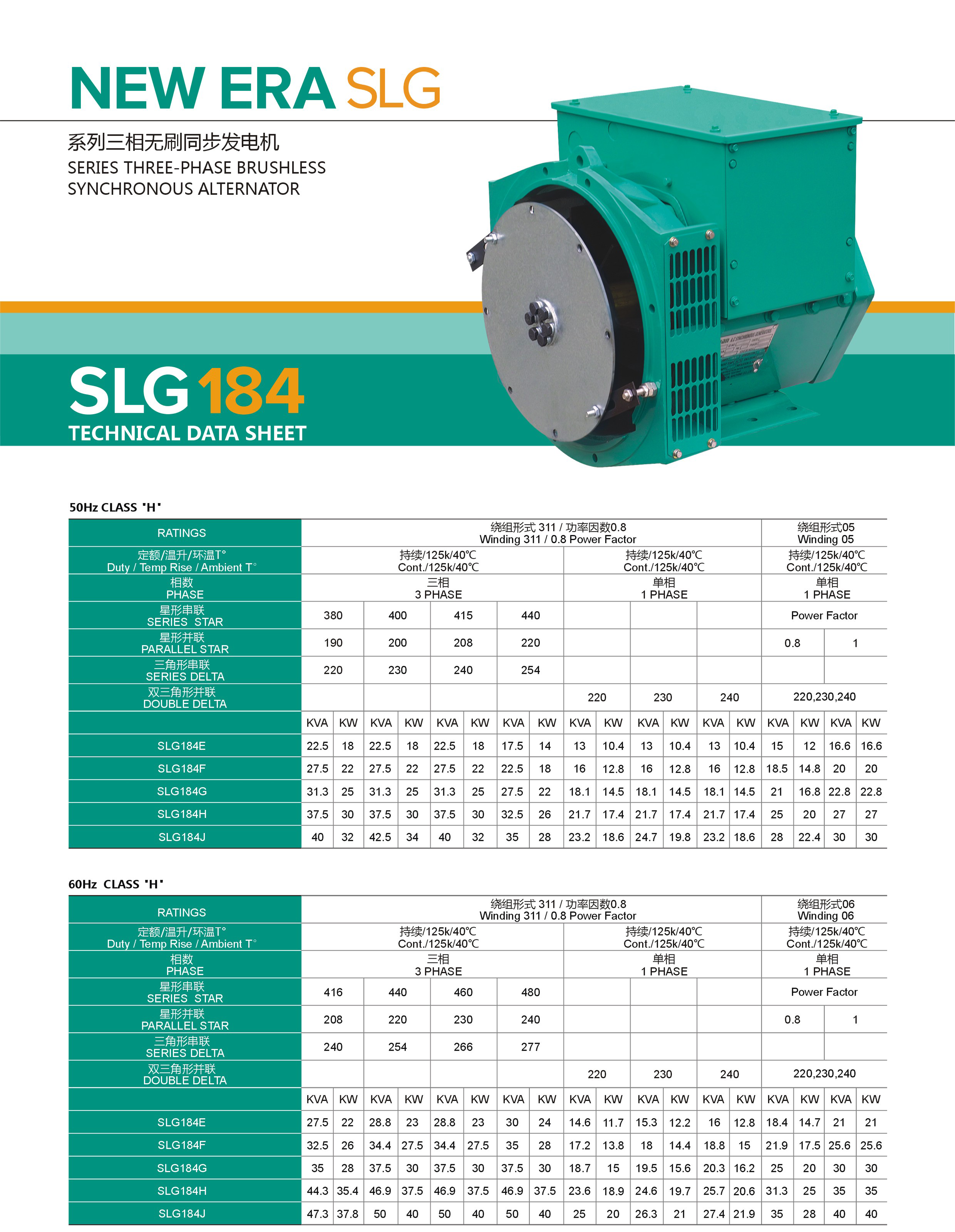 SLG184