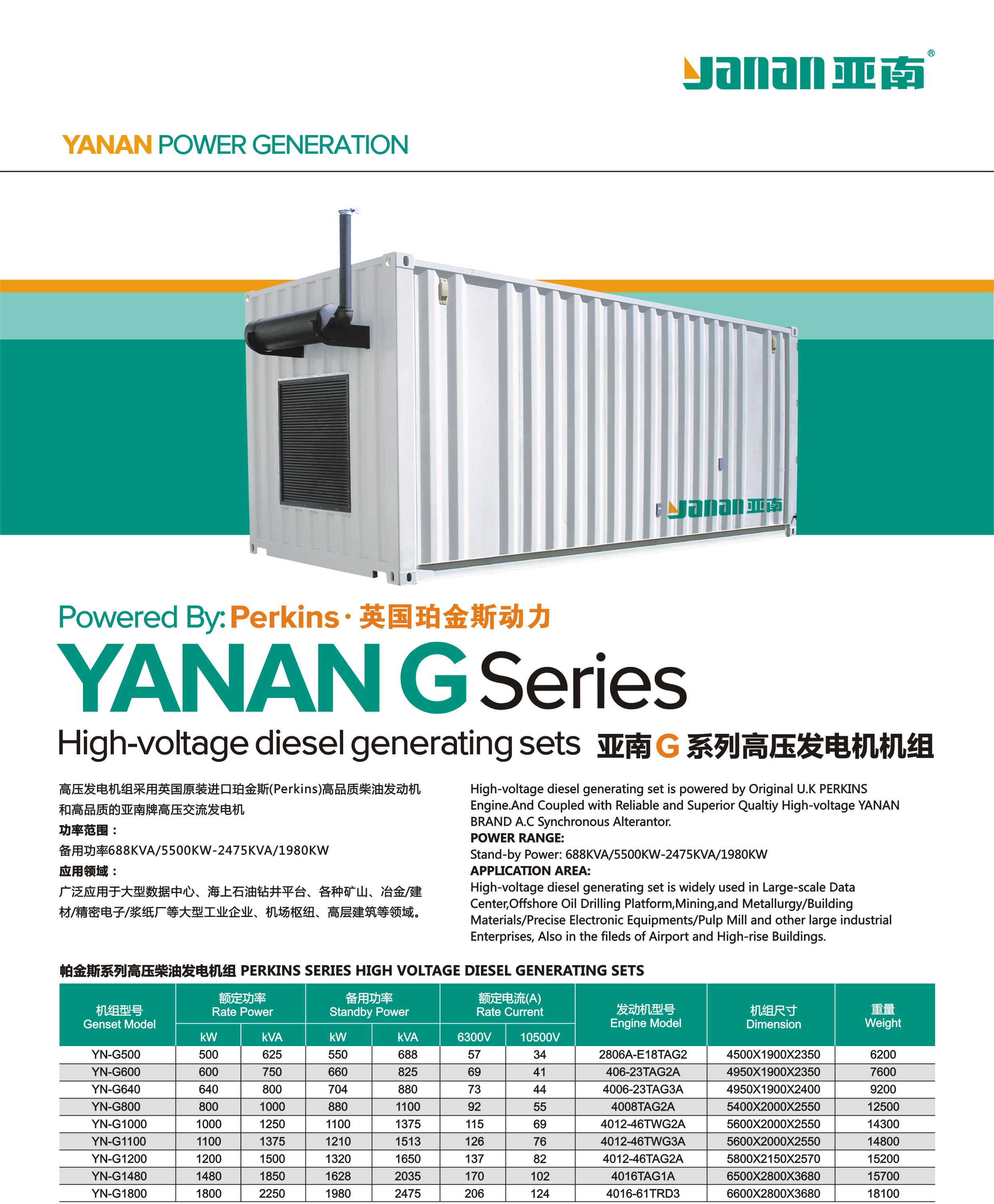 高压 发电机 组 -2